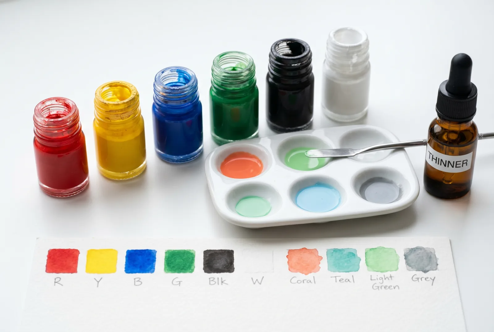 Paint Science